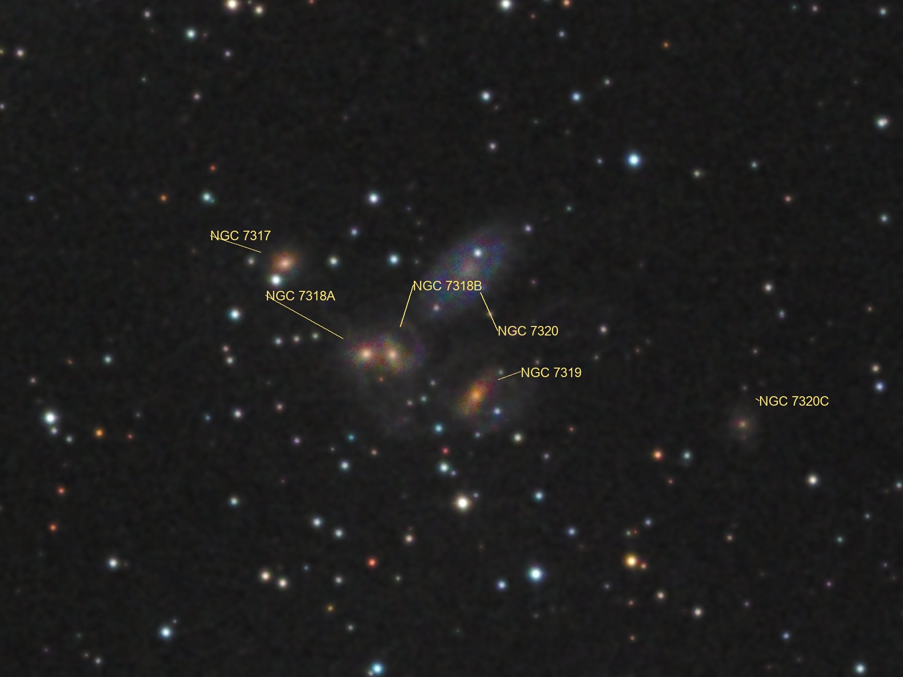 Stephan's Quintet labeled